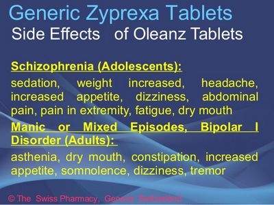 Common Side Effects of Olanzapine